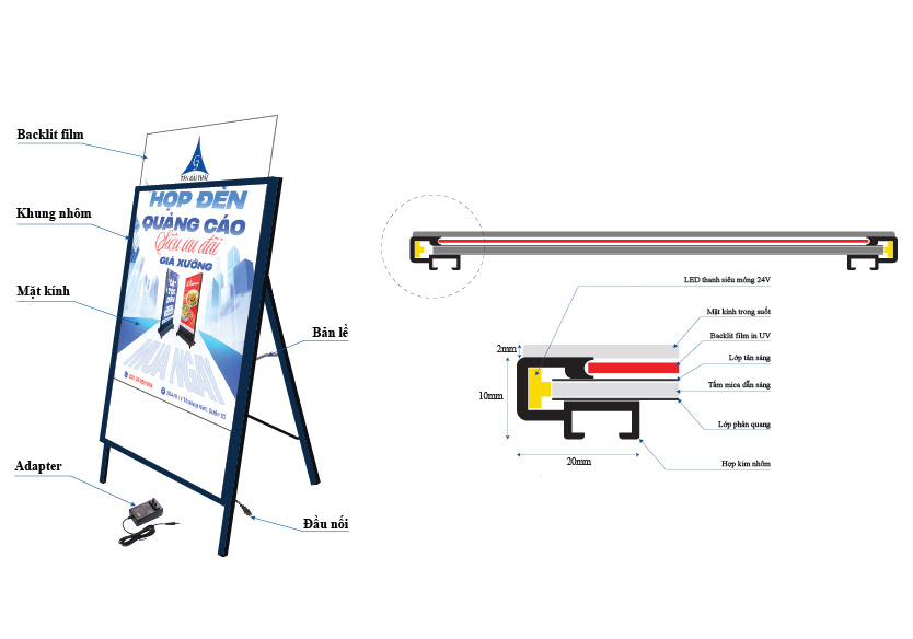 Mặt cắt tranh điện chân đứng chữ A 60x90cm