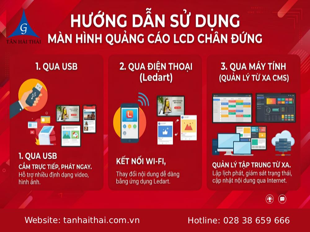 Hướng Dẫn Sử Dụng Màn Hình Quảng Cáo LCD Chân Đứng - Tân Hải Thái